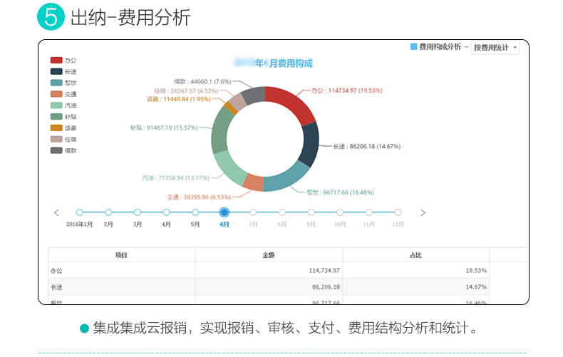 名流软件