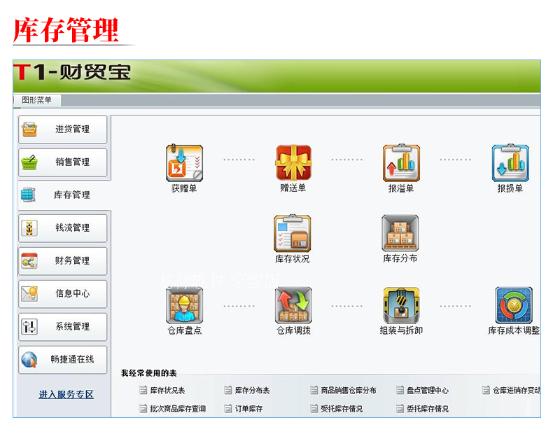 名流软件