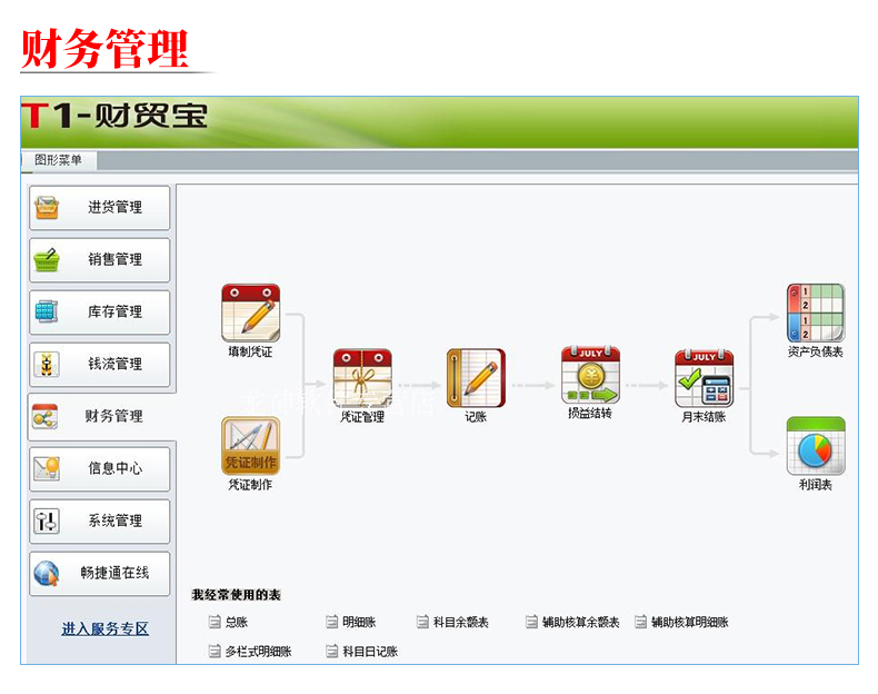 名流软件