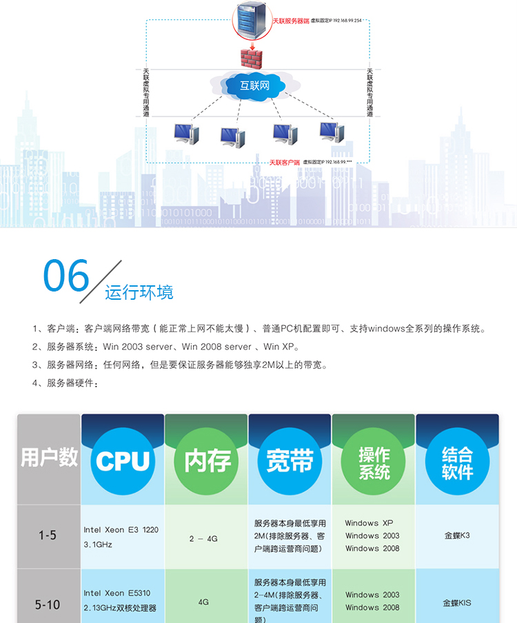 名流软件