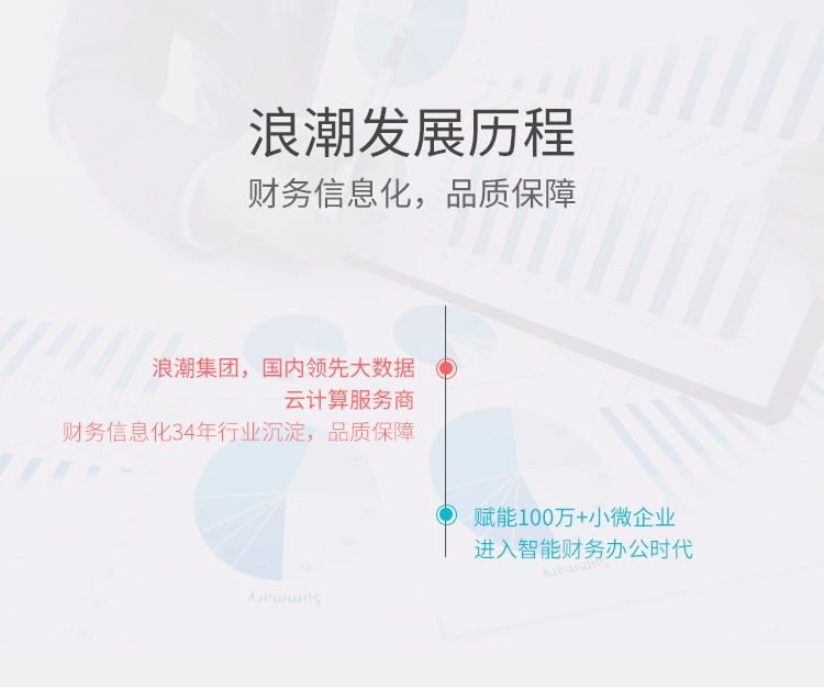 名流软件