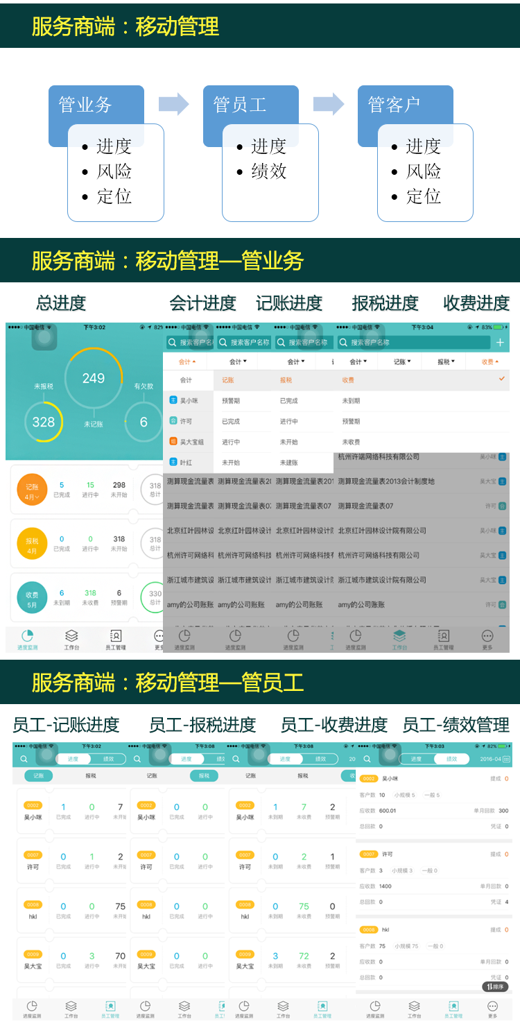 北京名流
