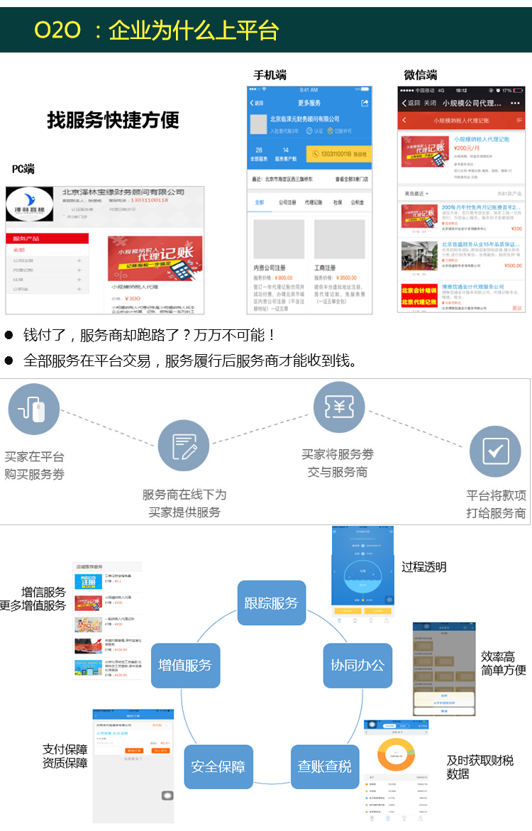 北京名流