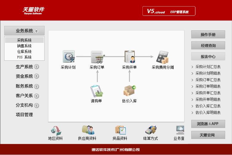 名流软件