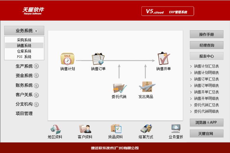 名流软件