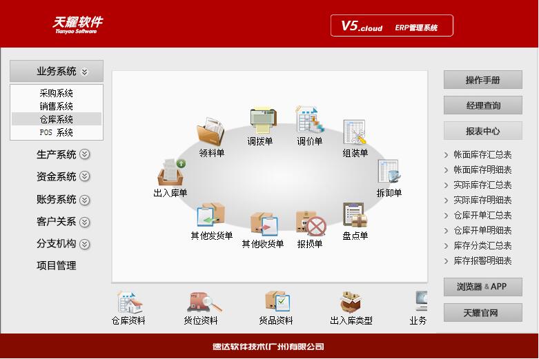 名流软件
