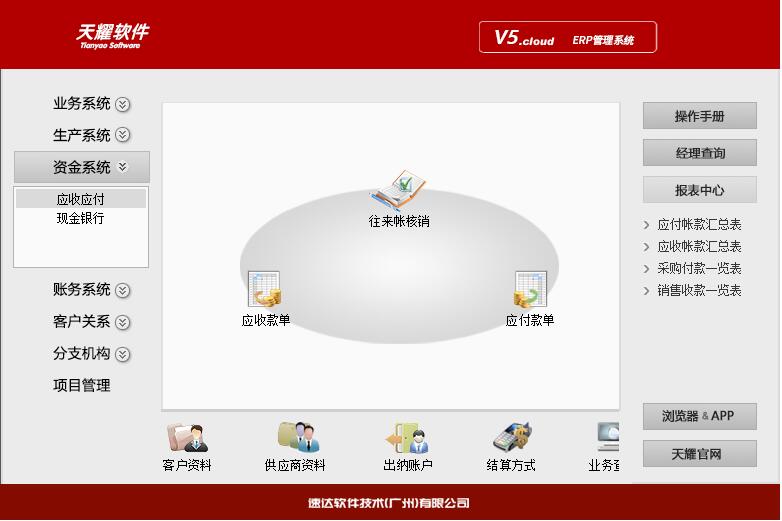 名流软件