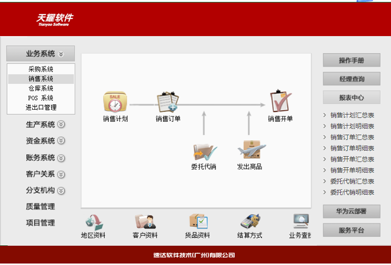 名流软件