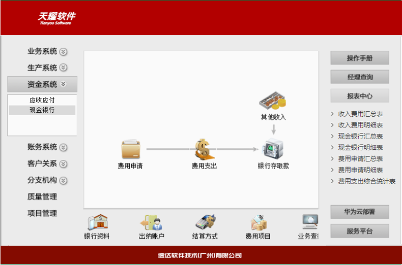 名流软件