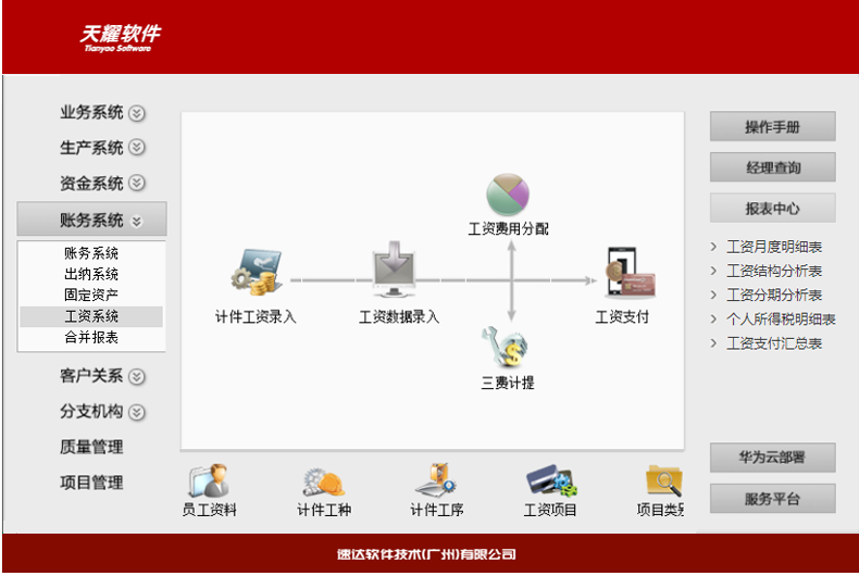 名流软件