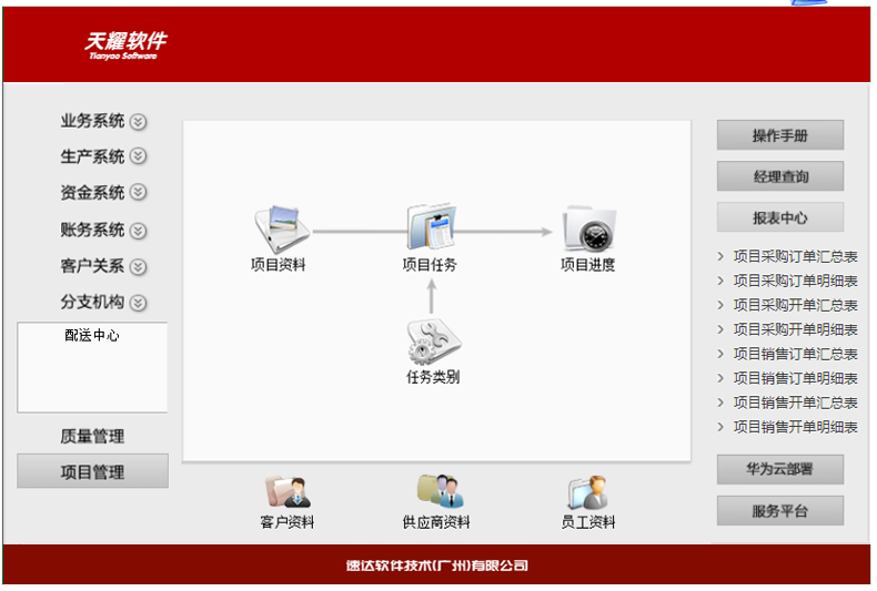 名流软件