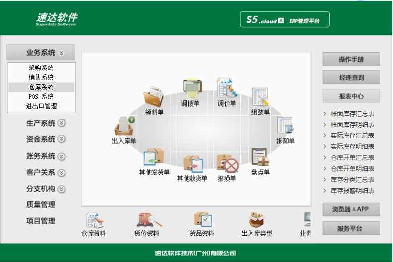 名流软件