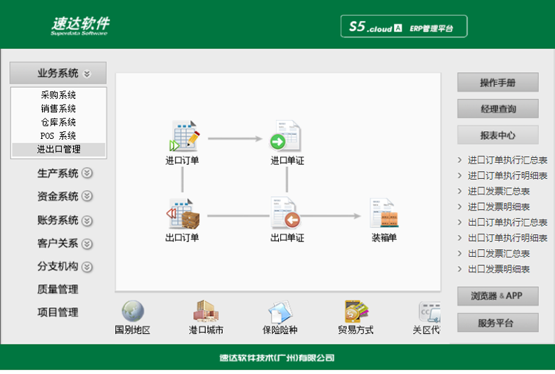 名流软件