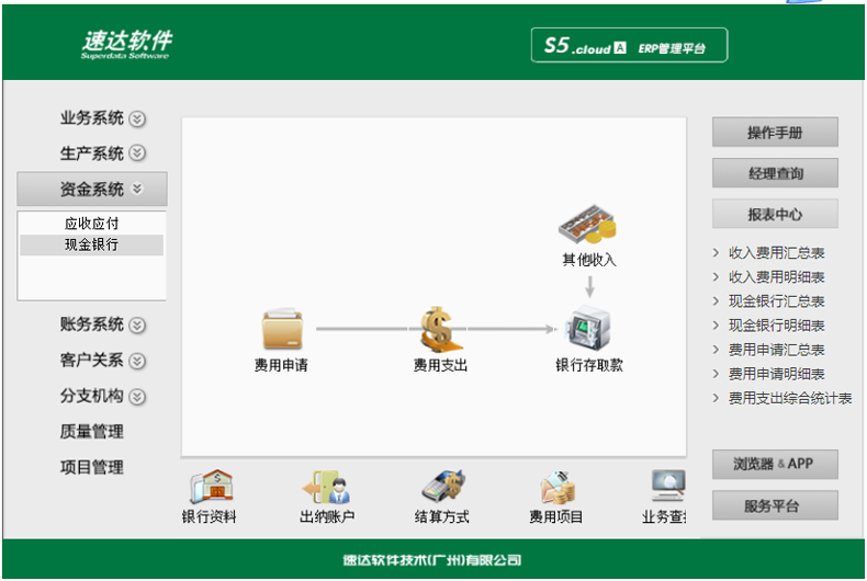 名流软件