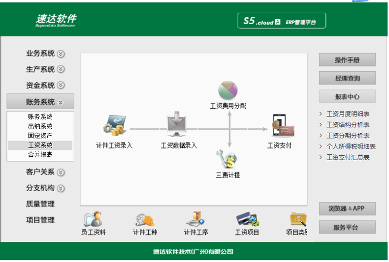 名流软件