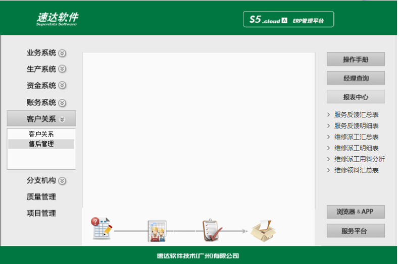 名流软件