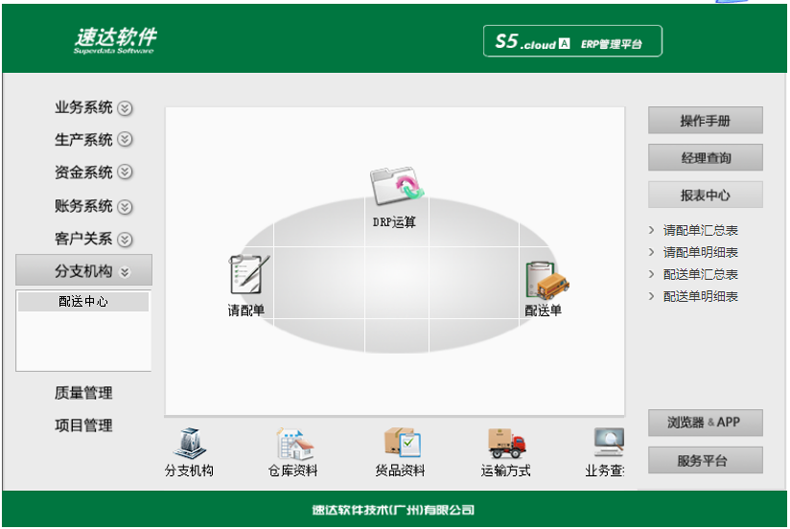 名流软件
