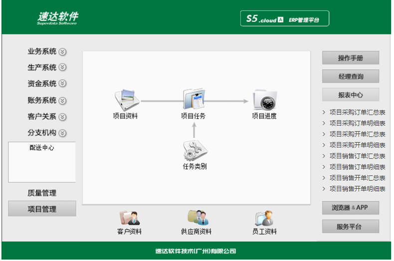 名流软件