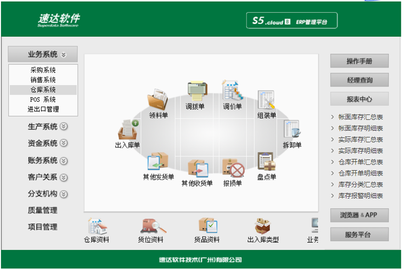 名流软件
