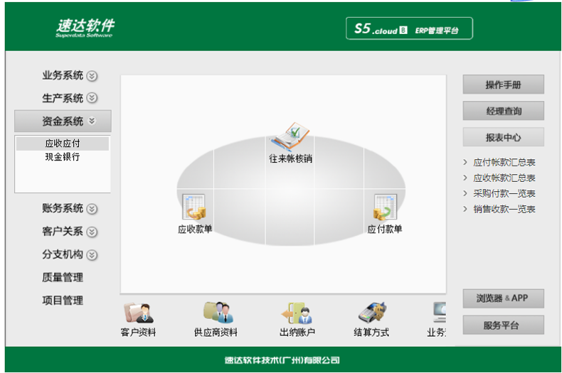 名流软件