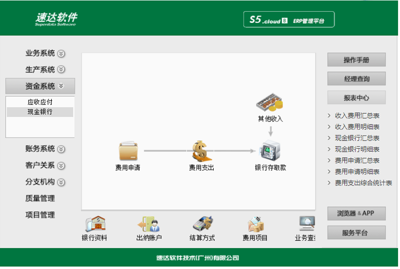 名流软件