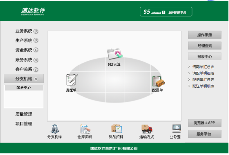 名流软件