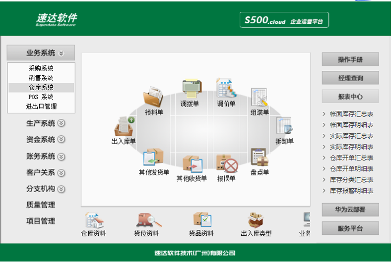 名流软件，速达软件