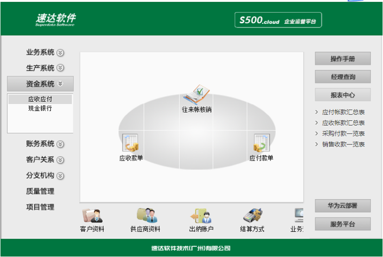 名流软件，速达软件