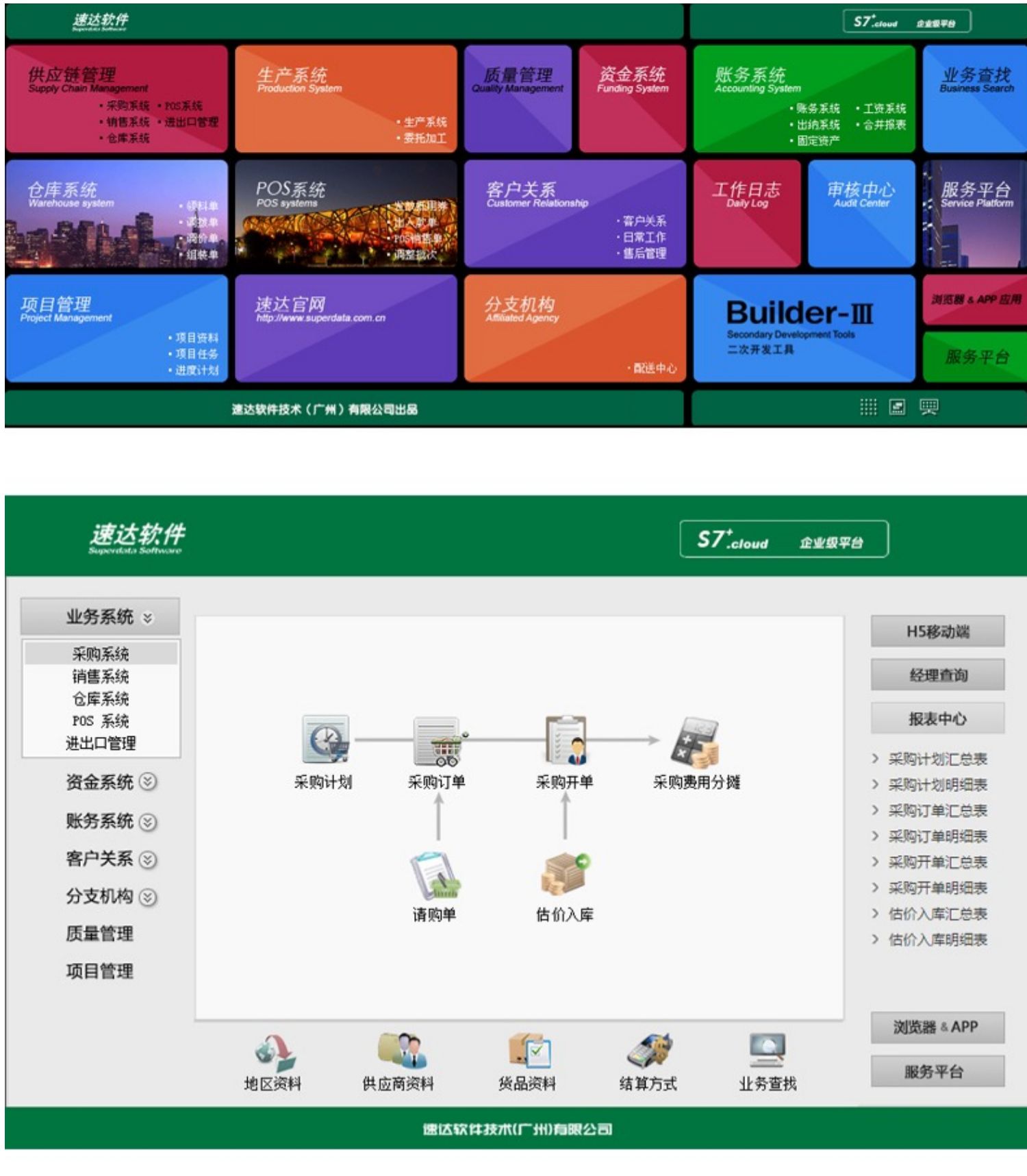 名流软件