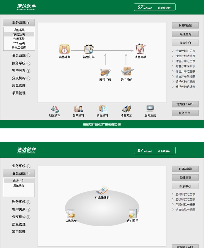 名流软件