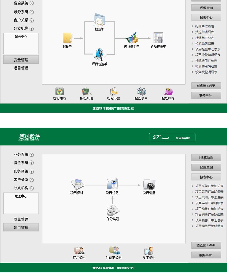北京名流软件