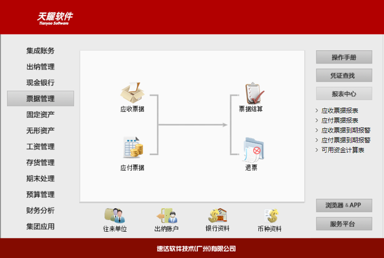 名流软件，速达软件