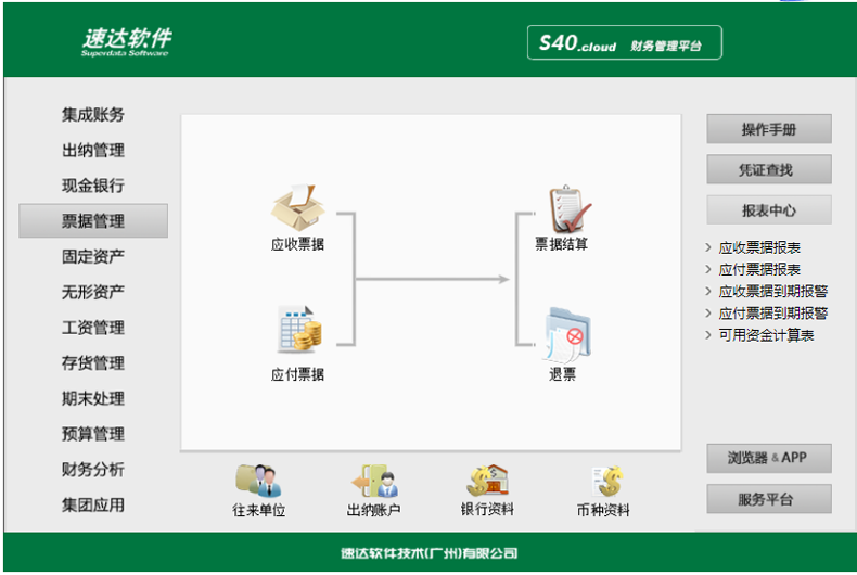 名流软件，速达软件