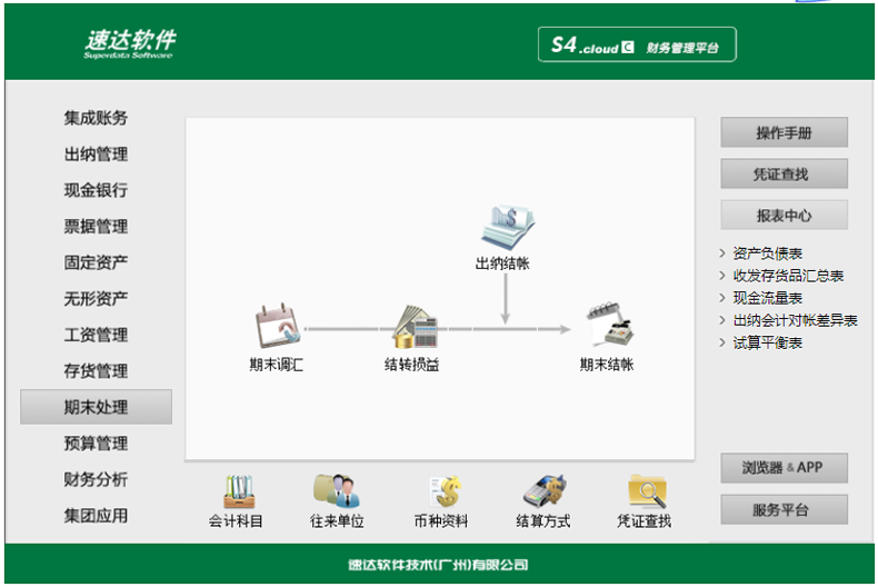 名流软件，速达软件