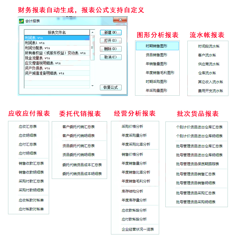 名流软件，速达软件