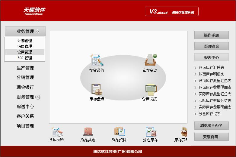 名流软件，速达软件