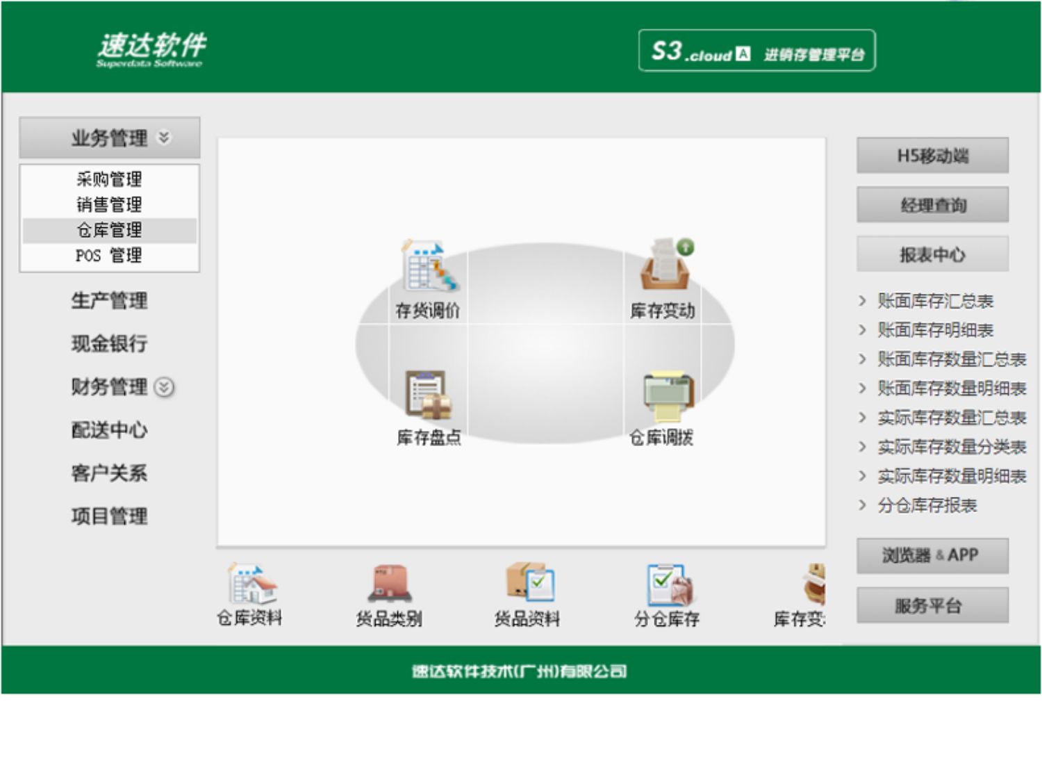 名流软件，速达软件