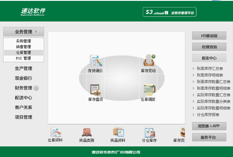 名流软件，速达软件