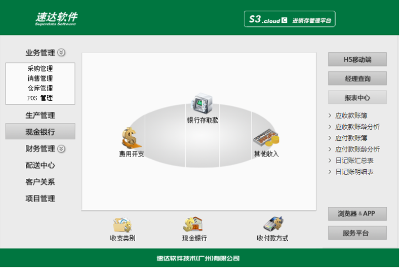 名流软件，速达软件