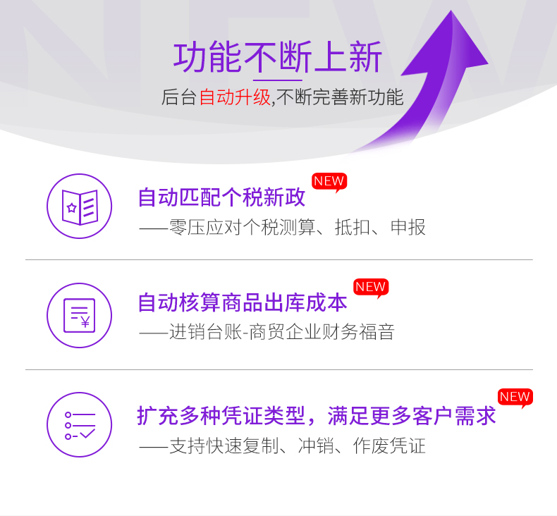 名流软件，好会计